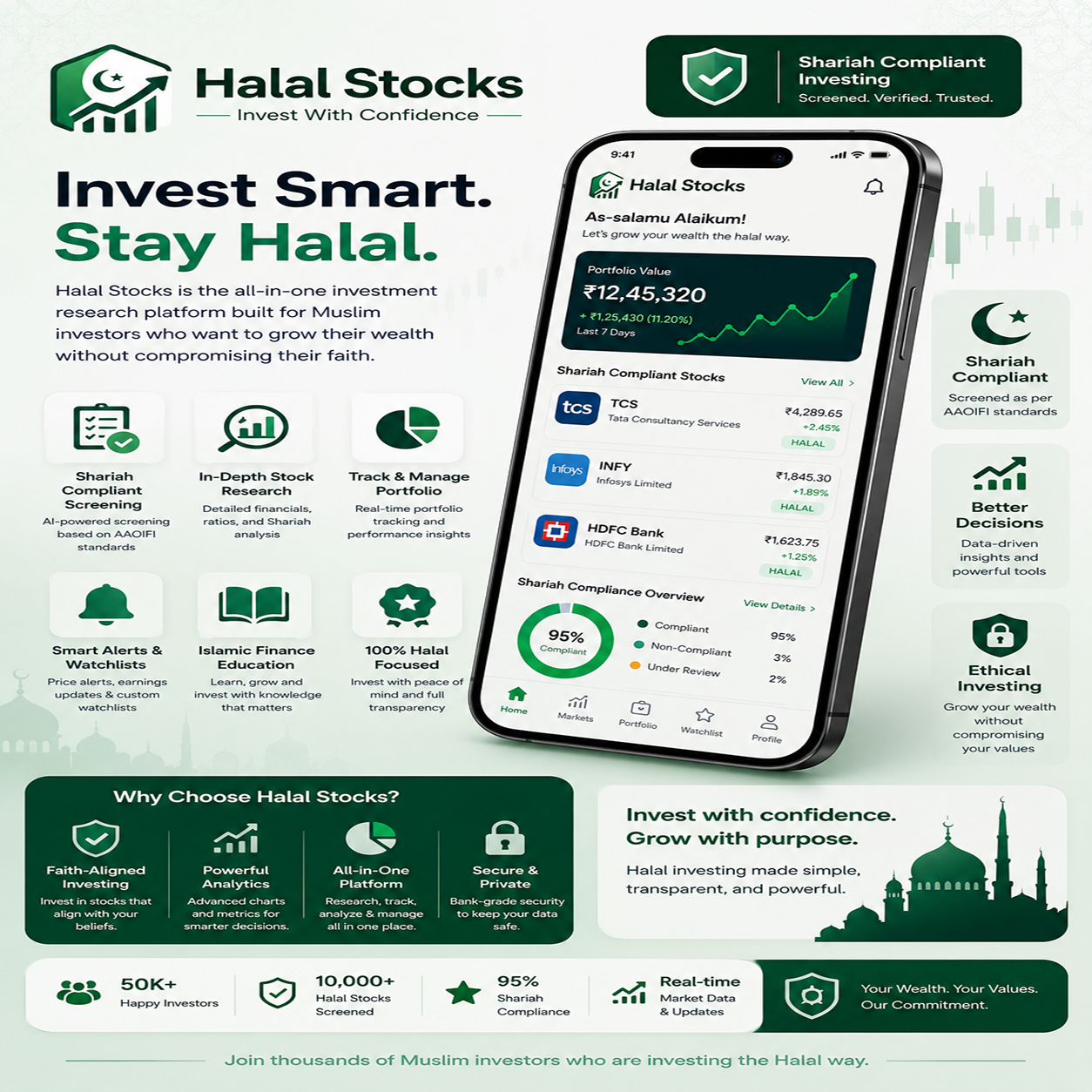 Halal Stocks — Invest With Confidence