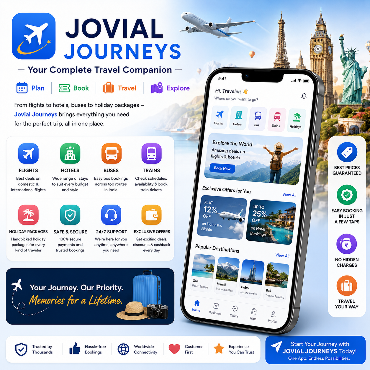 ✈️ JOVIAL JOURNEYS — Your Complete Travel Companion