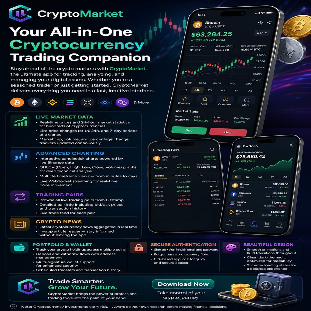 CryptoMarket – Your All-in-One Cryptocurrency Trading Companion